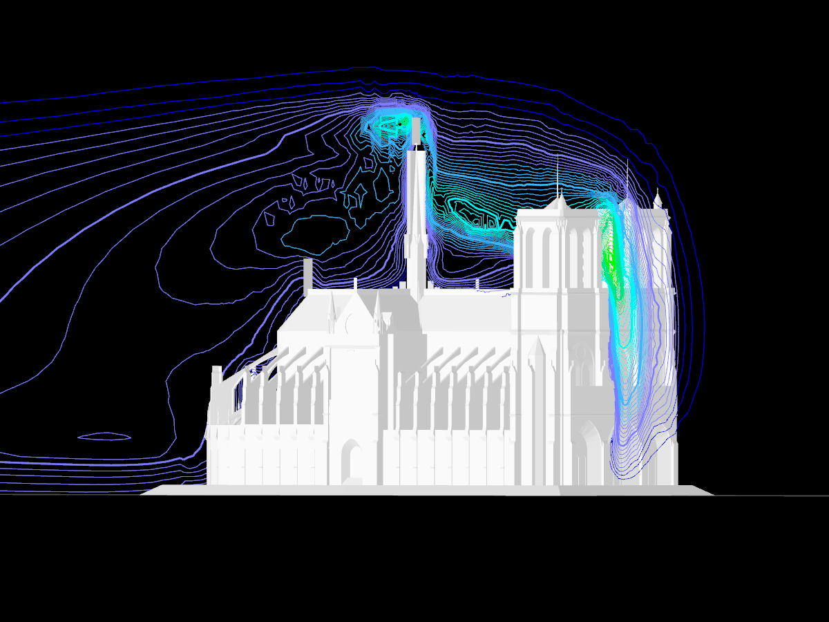 La cathédrale Notre-Dame avec les résultats d'une simulation de vent