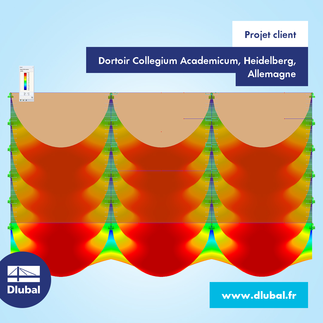 Projet client