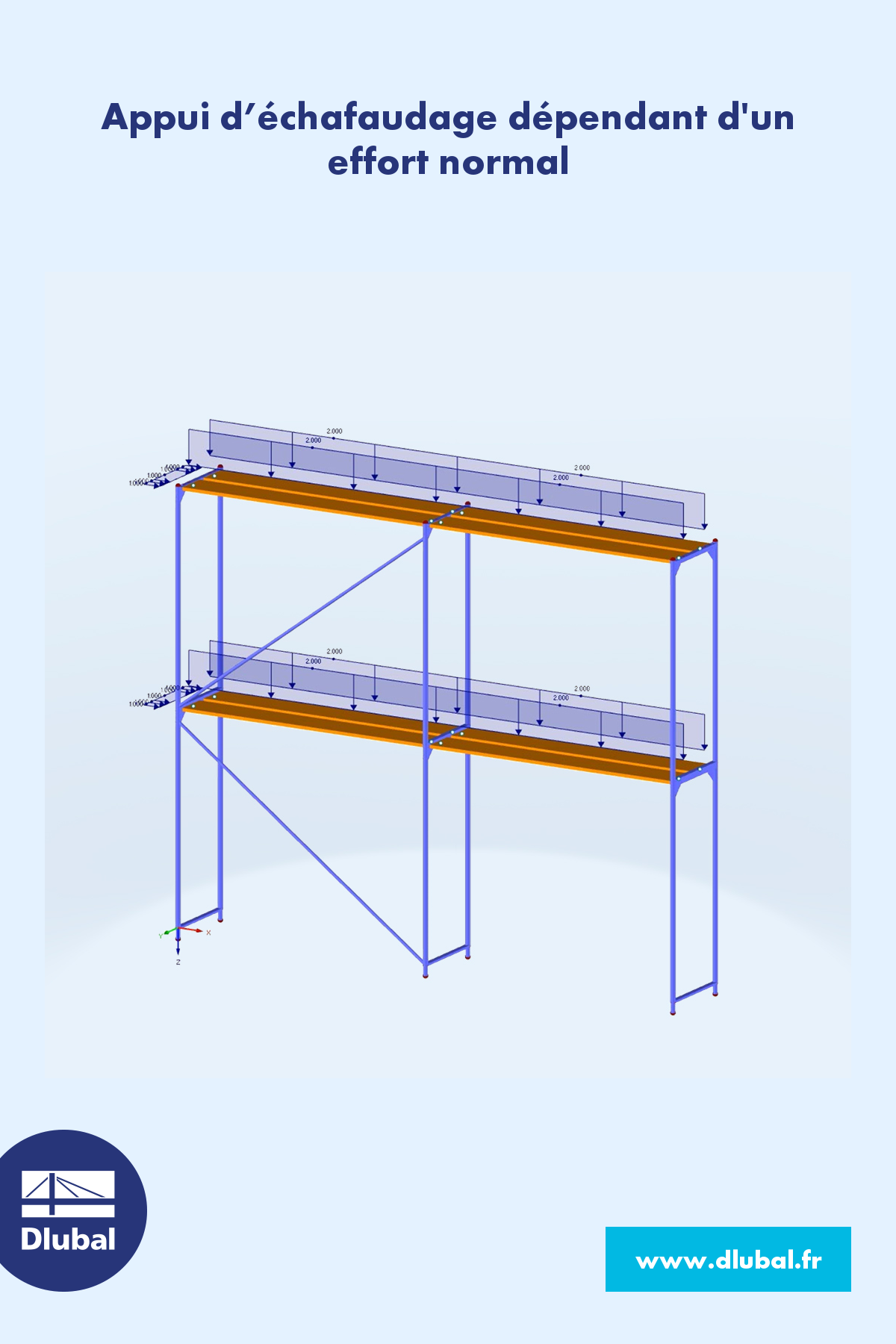 Appui d’échafaudage dépendant d'un effort normal