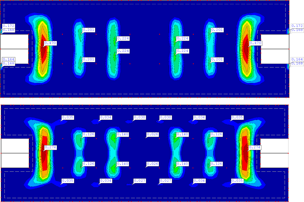 Études comparatives sur les contraintes dans les structures monolithiques