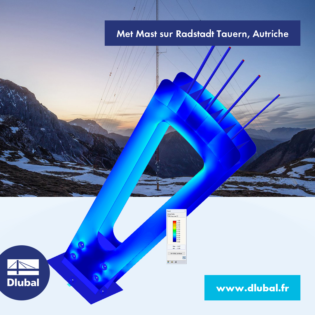 Met Mast sur Radstadt Tauern, Autriche