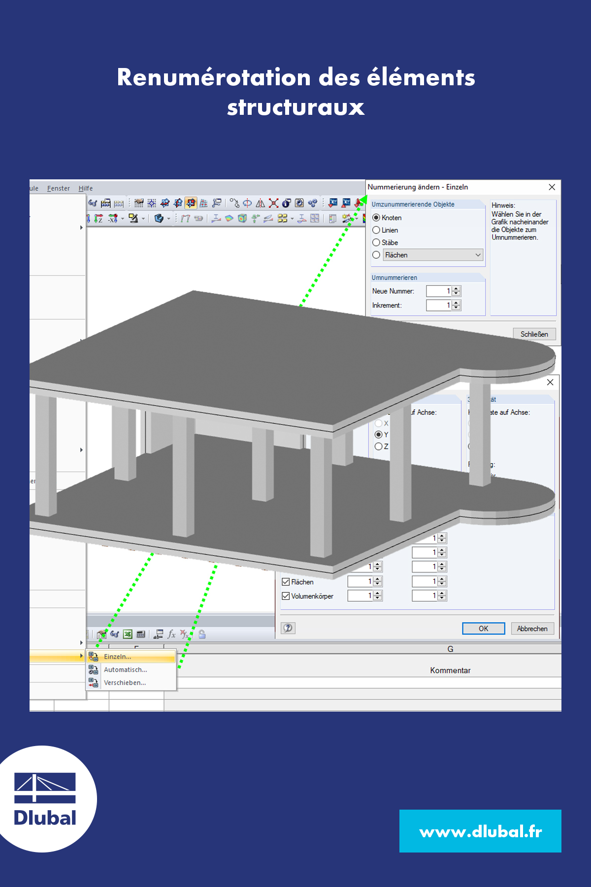 Renumérotation des éléments structuraux