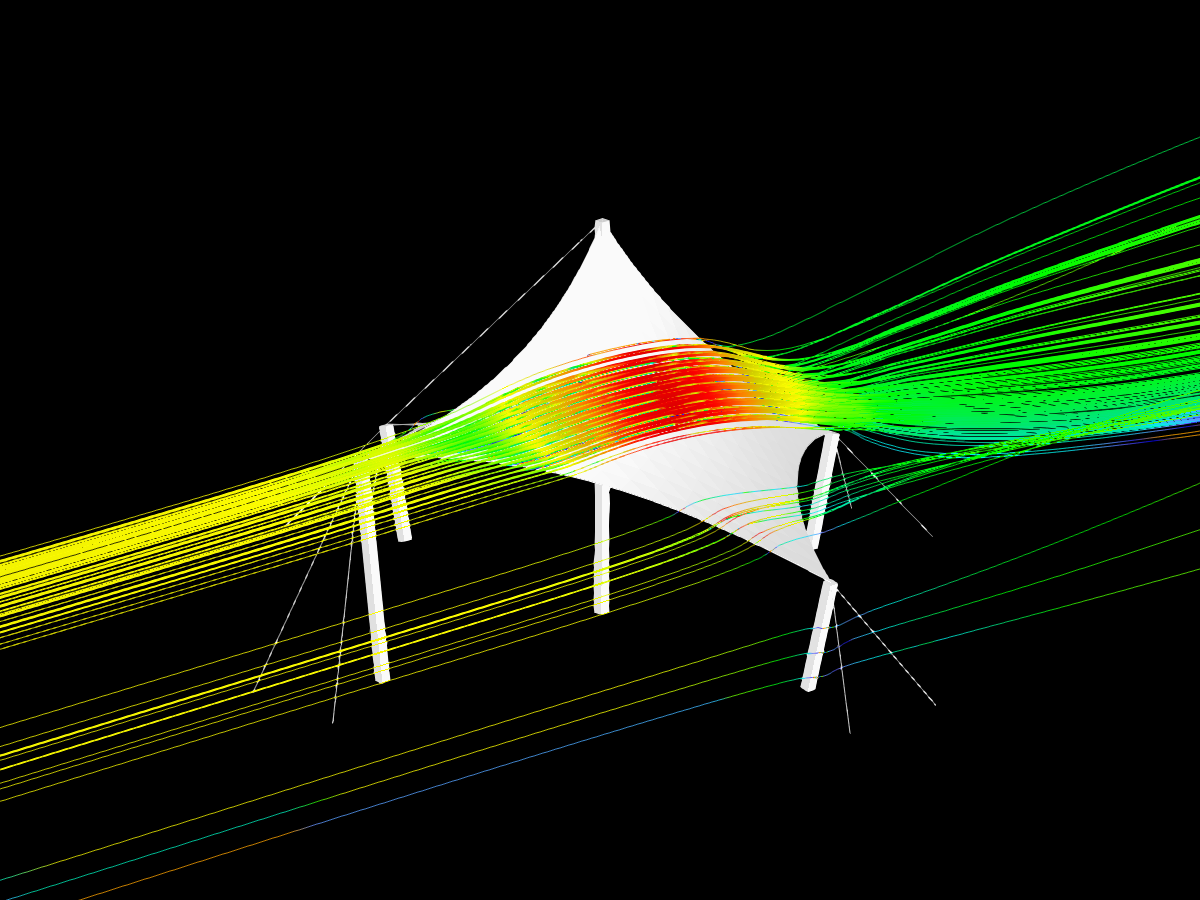 Toiture à membrane tendue, calcul des lignes d'écoulement du vent