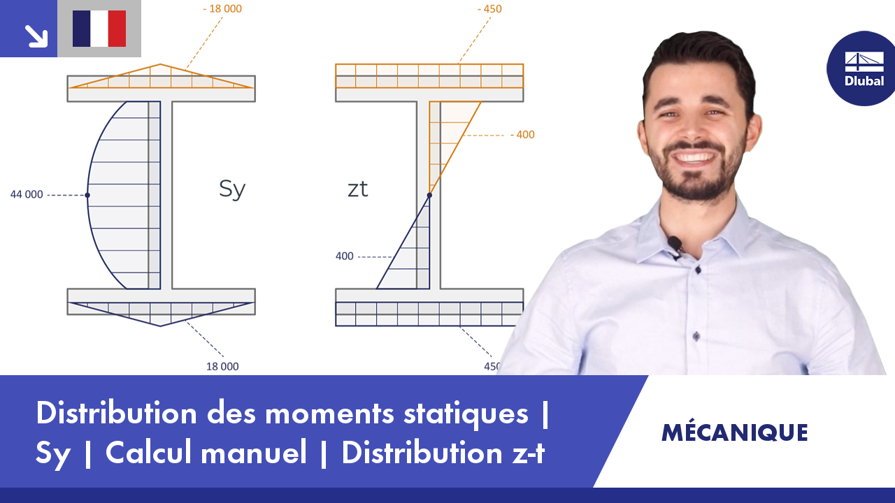 Vidéo : Distribution des moments statiques | Sy | Calcul manuel | Distribution z-t