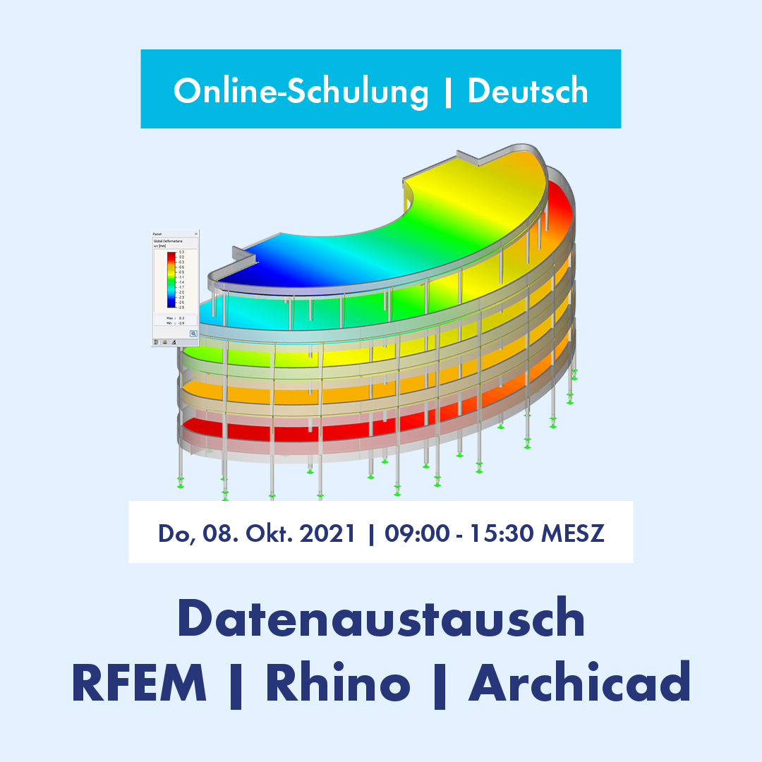 Formation en ligne | Allemand