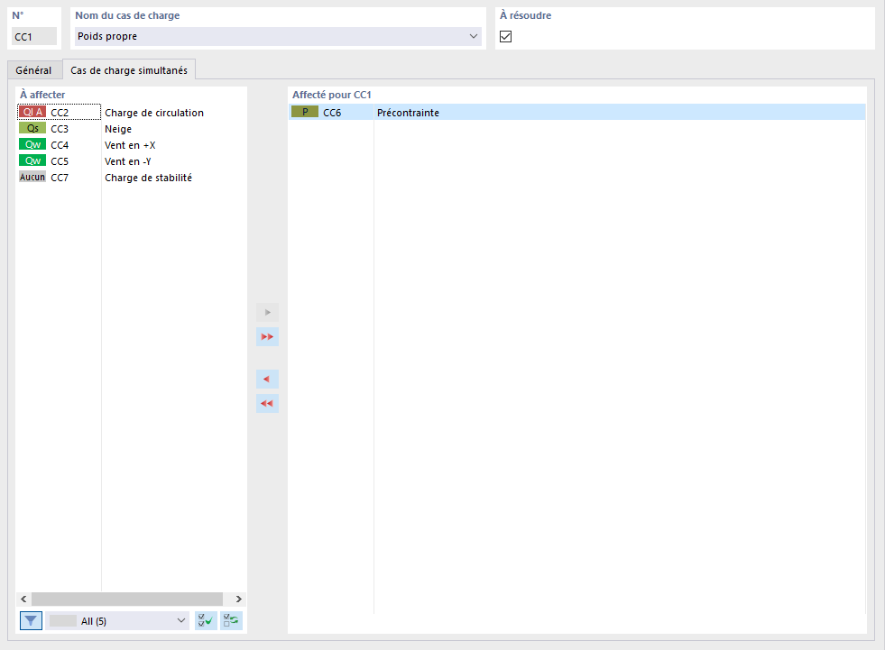 Attribution d'un cas de charge agissant simultanément