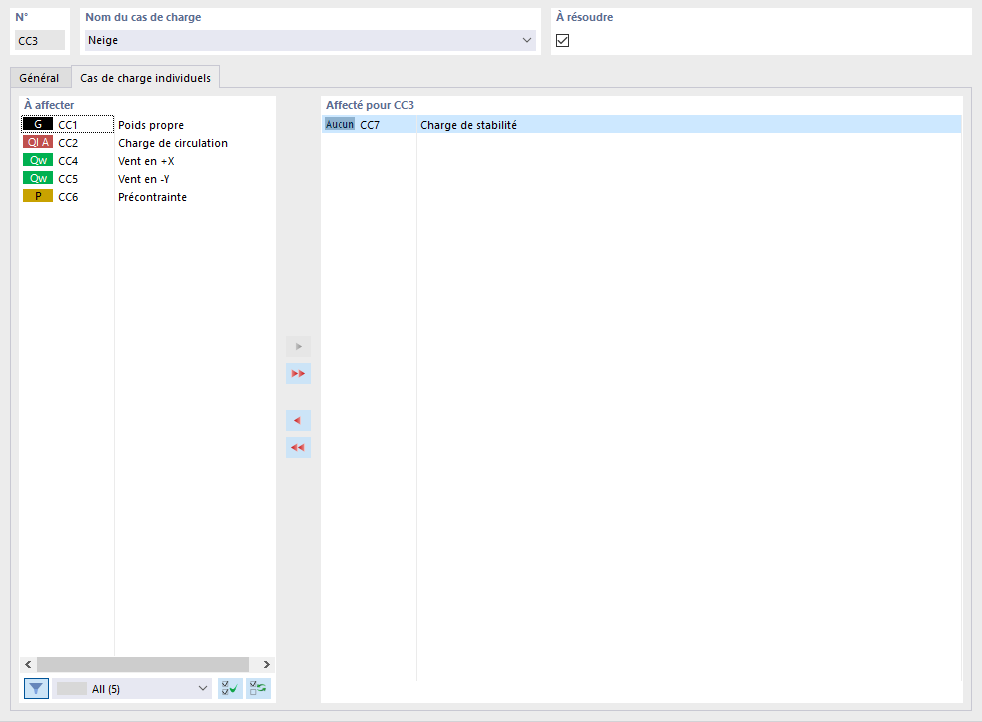 Attribution d'un cas de charge agissant individuellement