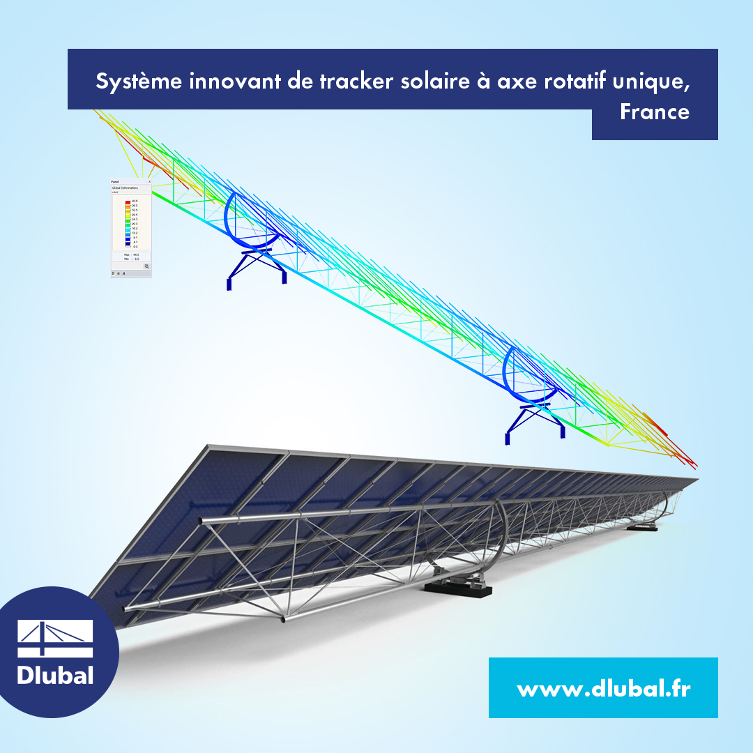 Système innovant de traqueur solaire rotatif unidirectionnel, France