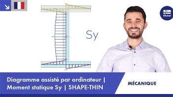 Vidéo : Génie mécanique | Diagramme assisté par ordinateur | Moment statique Sy | SHAPE-THIN