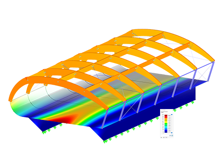 RFEM | Modèle de structure