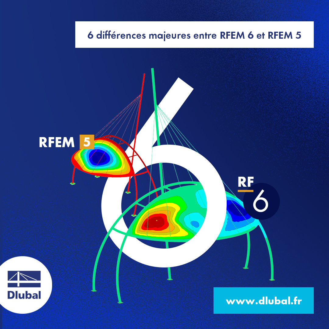 6 Hauptunterschiede zwischen RFEM 6 und RFEM 5