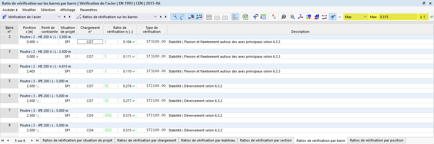 Tableau de résultats pour le ratio de vérification sur les barres dans « Vérification de l'acier », filtre de résultats pour le calcul maximal par objet