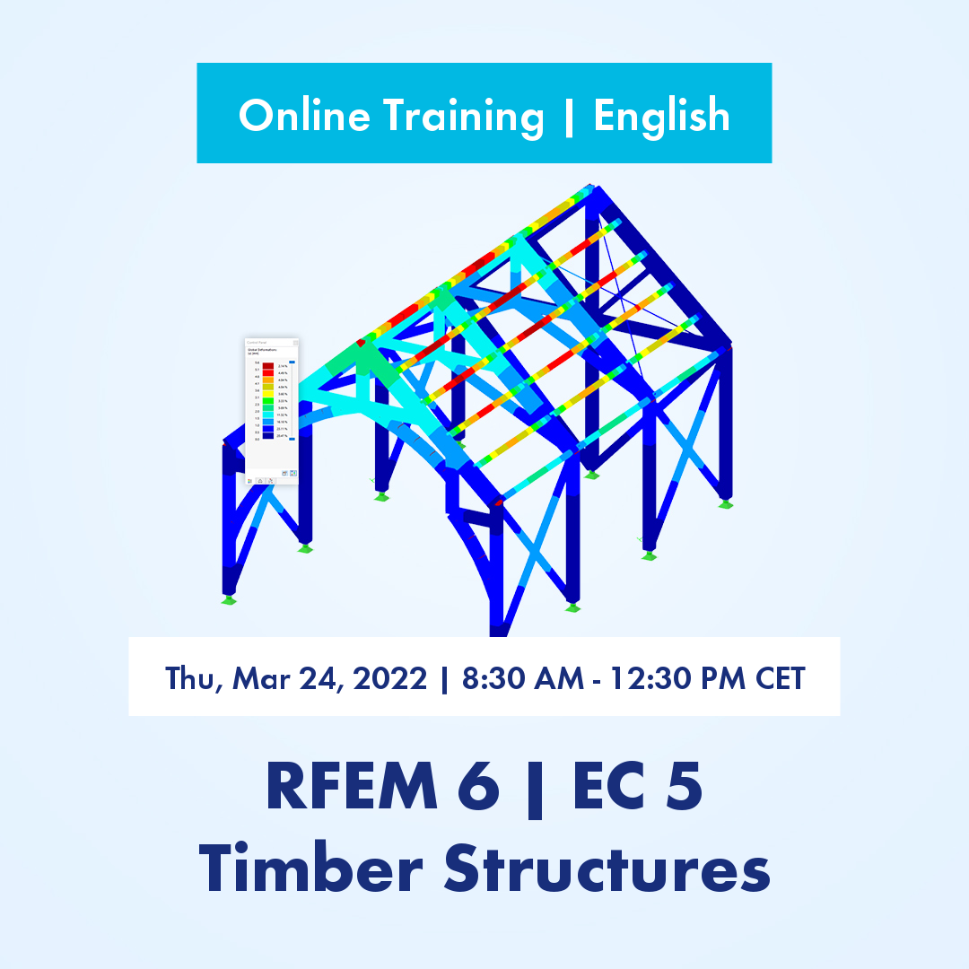 Formation en ligne | Anglais