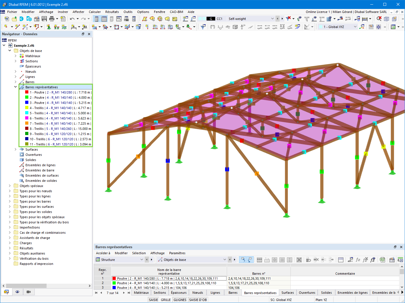 Barres représentatives dans RFEM 6