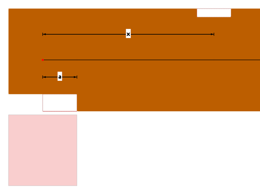 Référence de la longueur de l’entaille a et de l’emplacement de l’entaille x