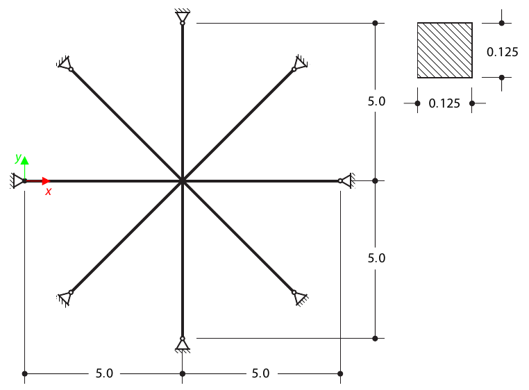 Double croix articulée - Vibrations dans le plan