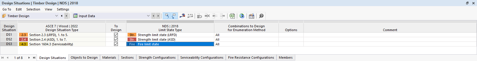 Type de situation de projet pour la vérification au feu