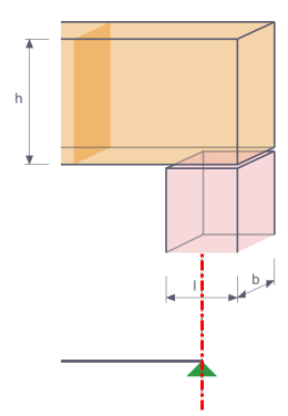 Definition der Auflagerlänge bei Bemessungsauflager