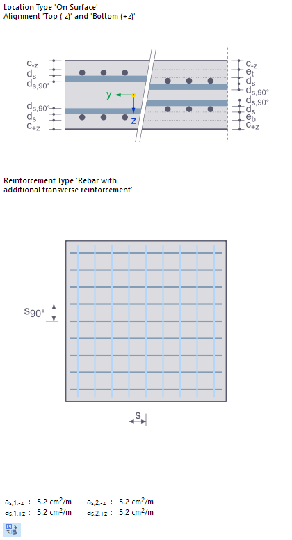 Infographie pour la disposition des armatures