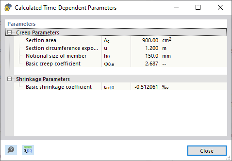 Paramètres dépendants du temps calculés