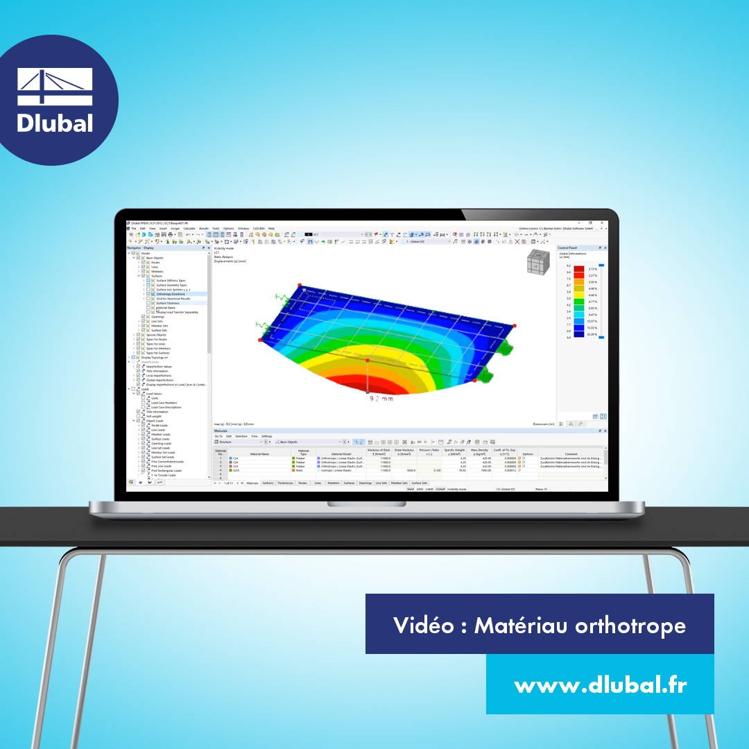 Vidéo : Matériau orthotrope