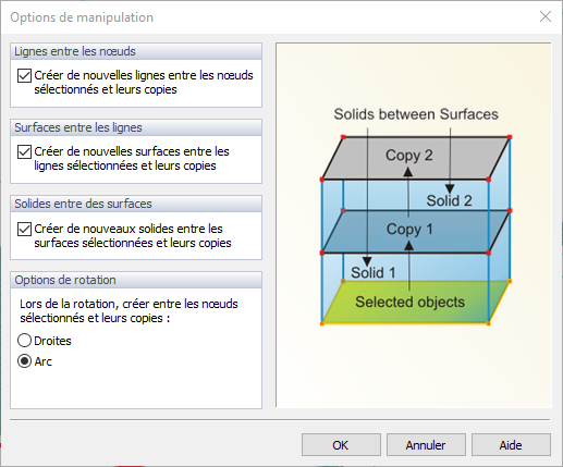 Options de manipulation