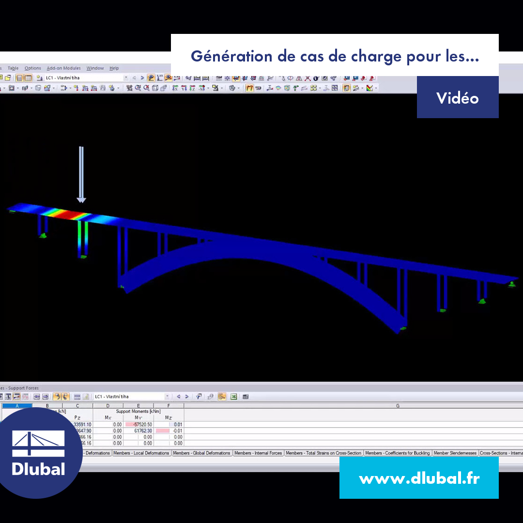 Génération de cas de charge pour les barres et les ensembles de barres