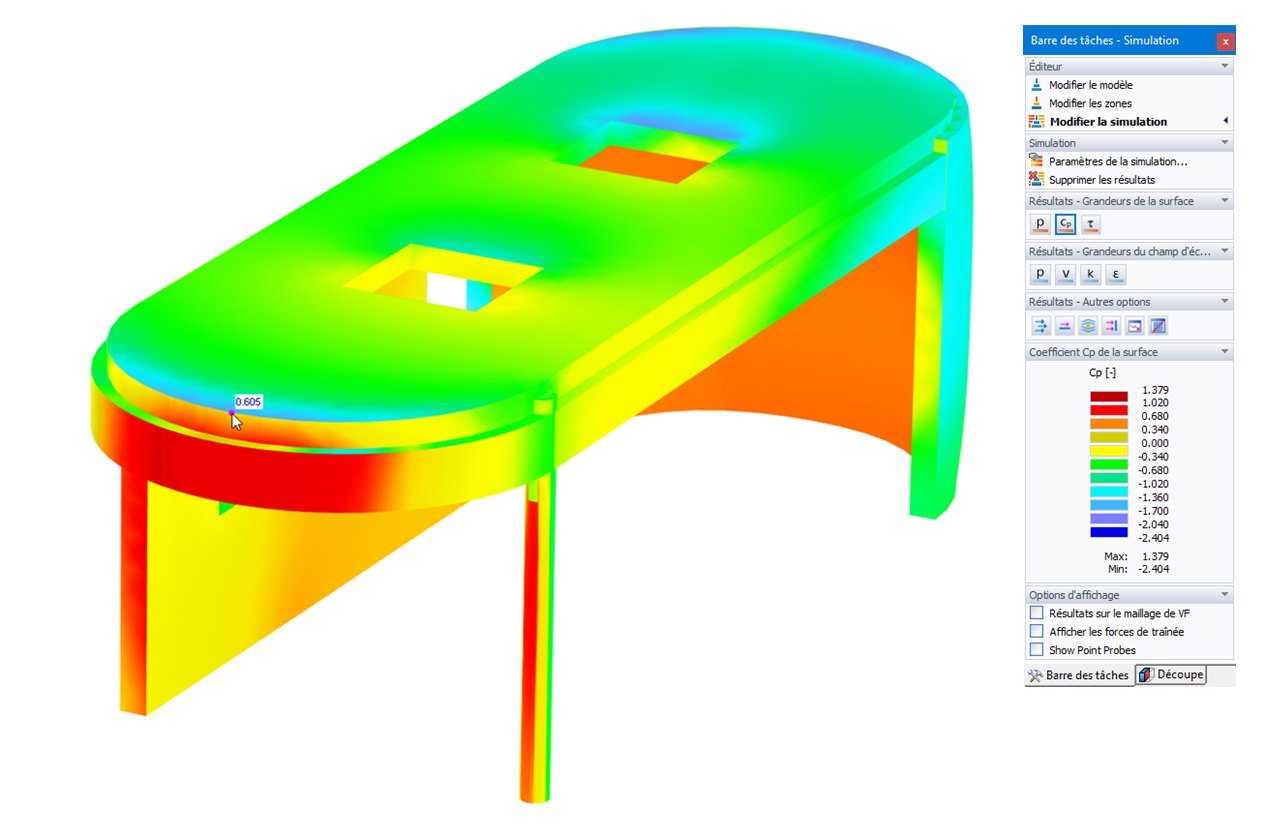 Coefficient Cp de surface