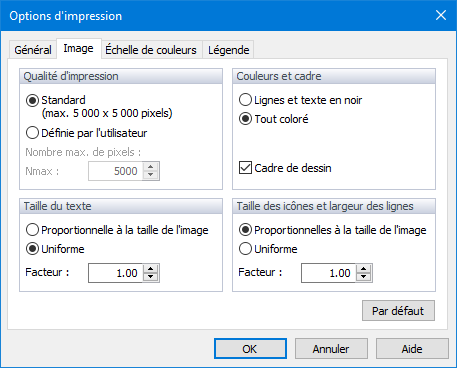 Options d’impression, Image