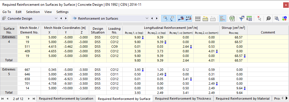 Table « Armatures requises par surface » avec uniquement les surfaces actives