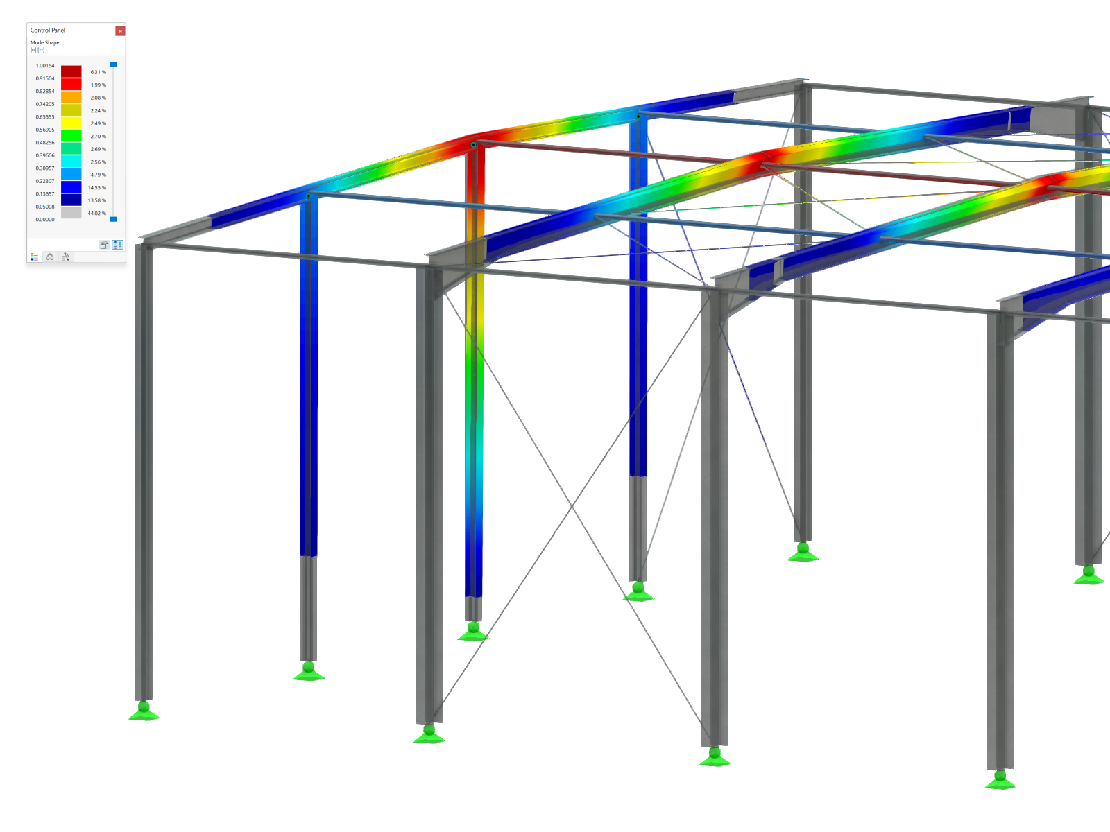 Halle en acier | Warping torsion