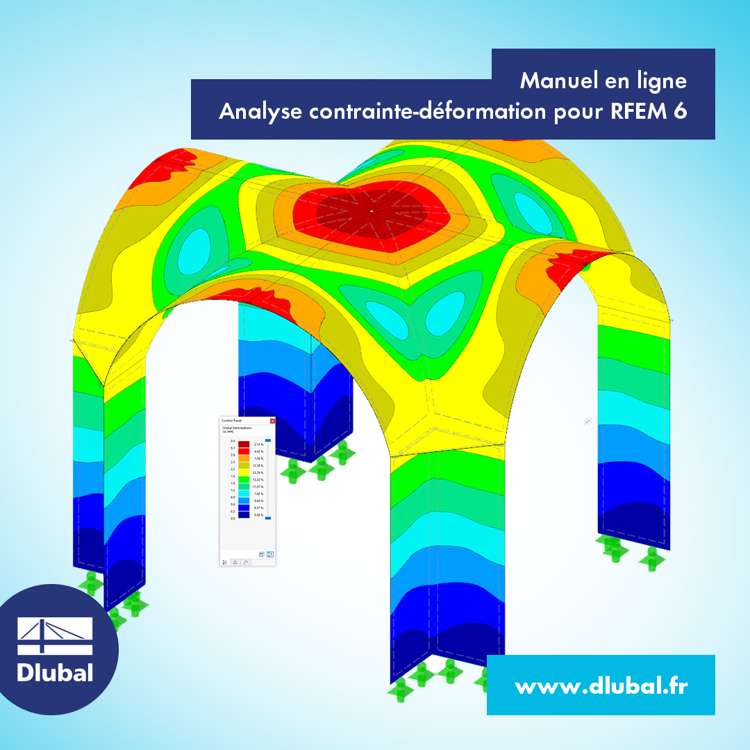 Manuel en ligne \n Analyse contrainte-déformation pour RFEM 6