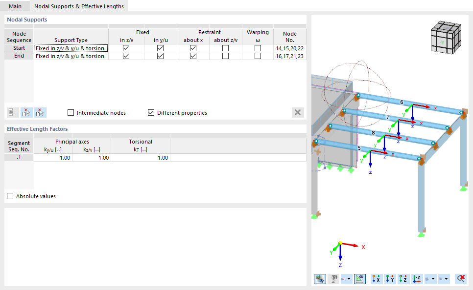 Supports nodaux et longueurs efficaces des poutres de plateforme