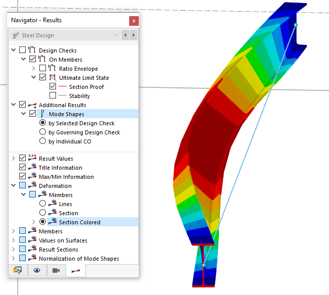 Mode de vibration en vue sectionnelle