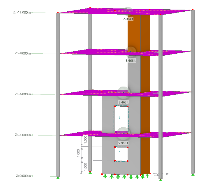 Modélisation invalide avec des ouvertures