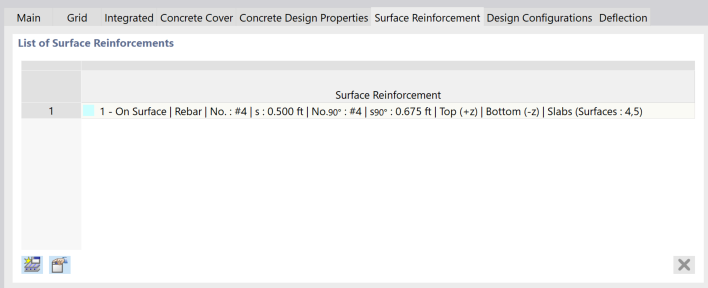 Renforcement de surface