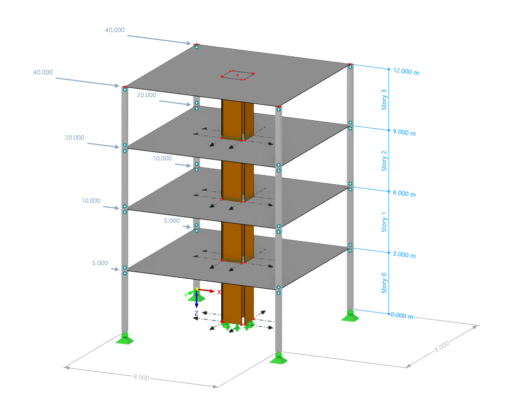 Modèle de bâtiment symétrique