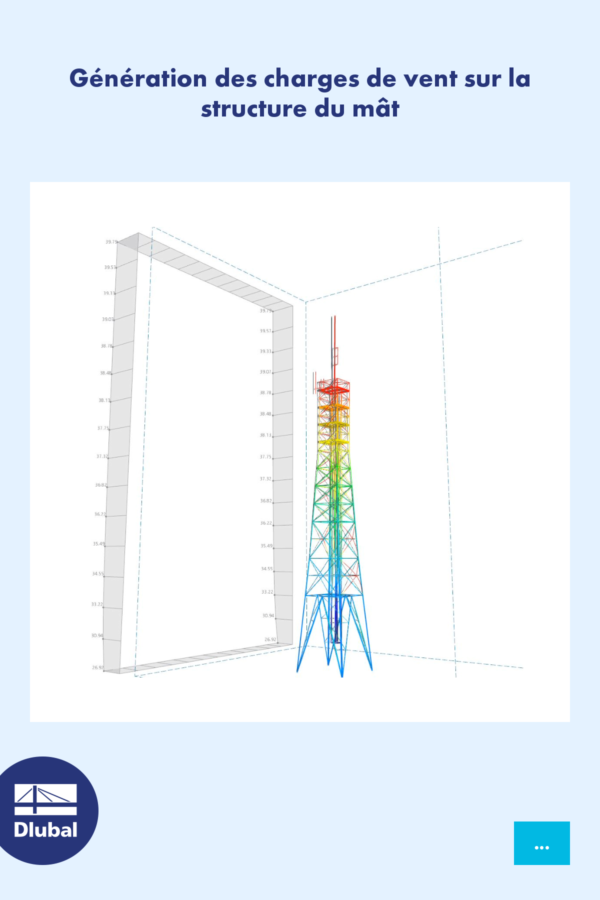 Génération des charges de vent sur la structure du mât