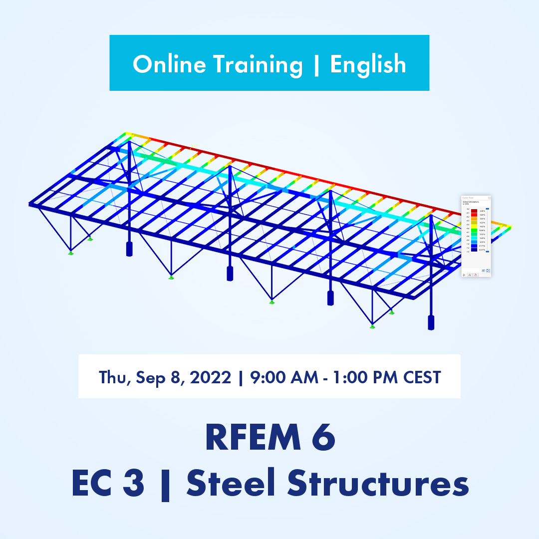 Formation en ligne | Anglais