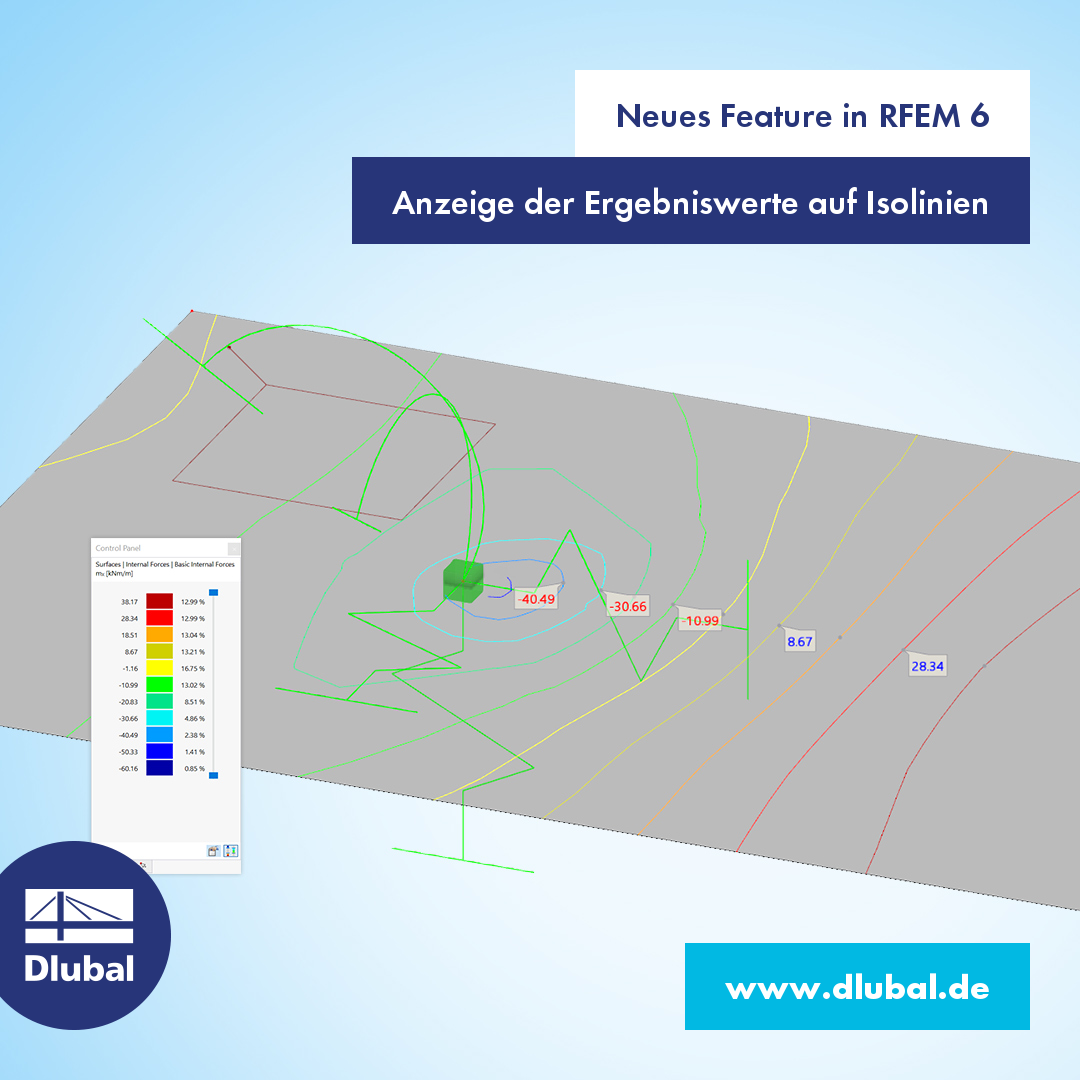 Nouvelle fonctionnalité dans RFEM 6