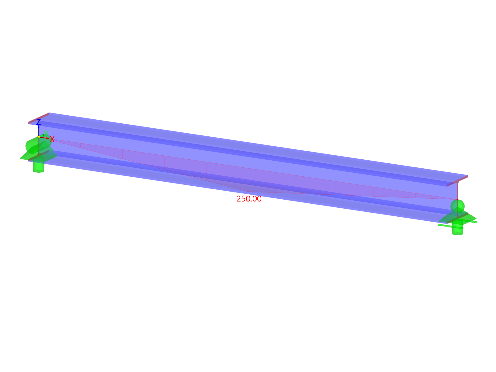 VE #ng_verificationexample# | Moment de compression et de flexion combinés selon l'AISC H.1B