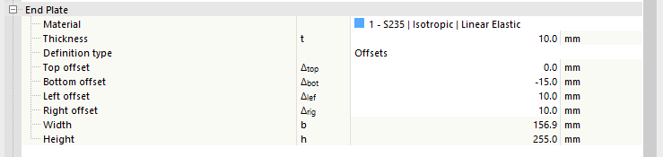 Paramètre de la platine d'about - Type de définition Décalages