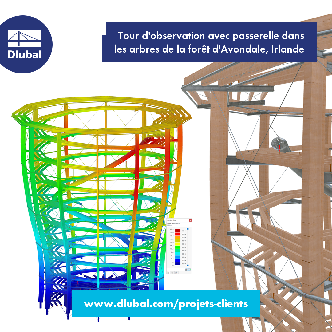 Tour d'observation avec passerelle dans \n les arbres de la forêt d'Avondale, Irlande