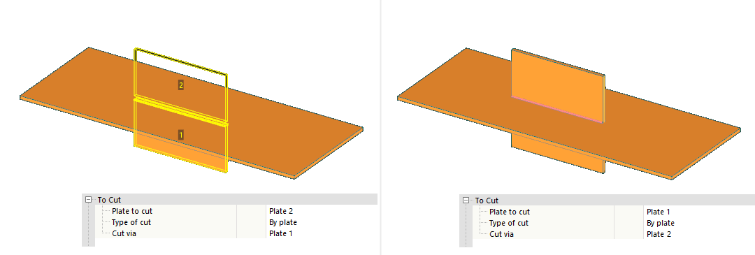 Définition de la partie restante pour la méthode de coupe de surface