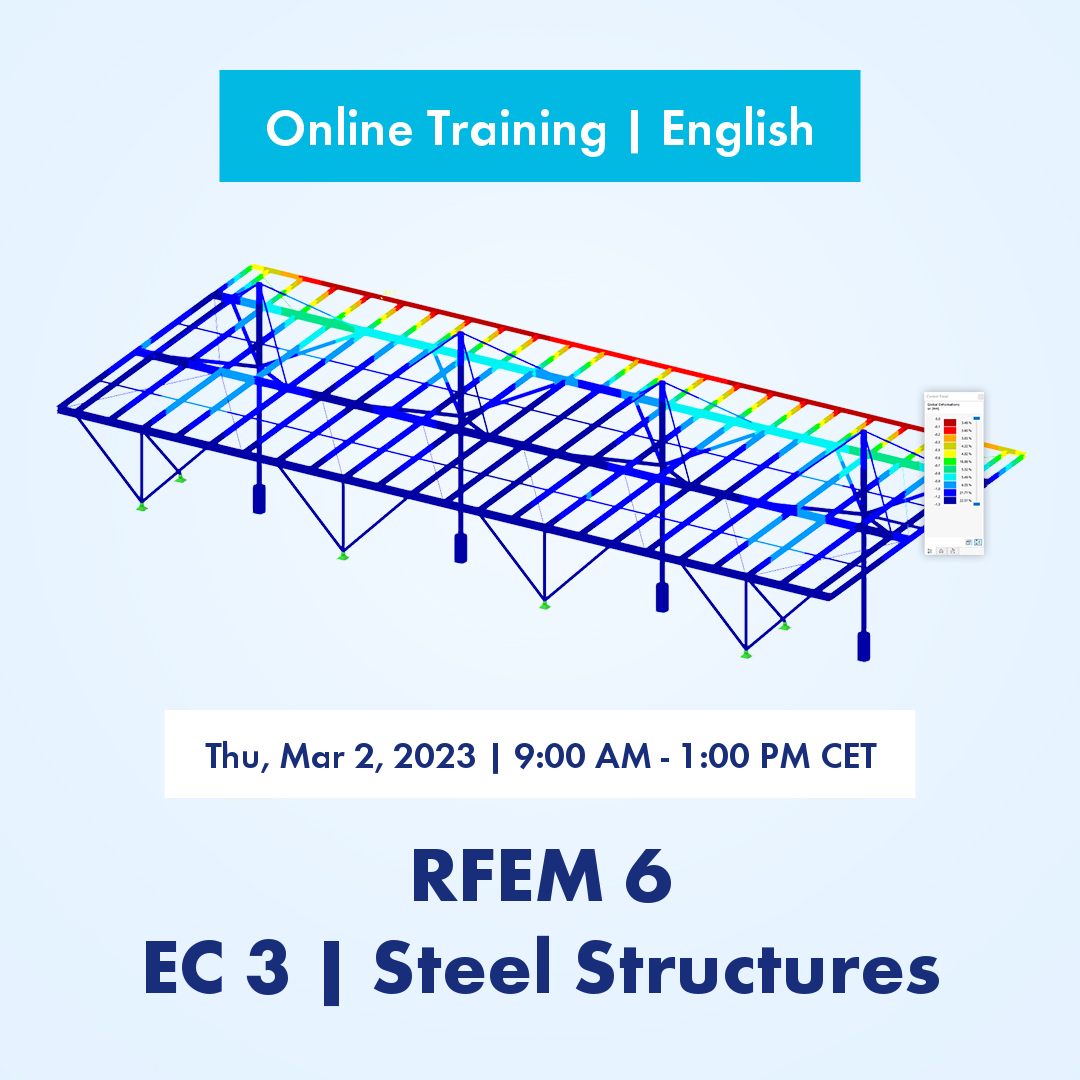 Formation en ligne | Anglais