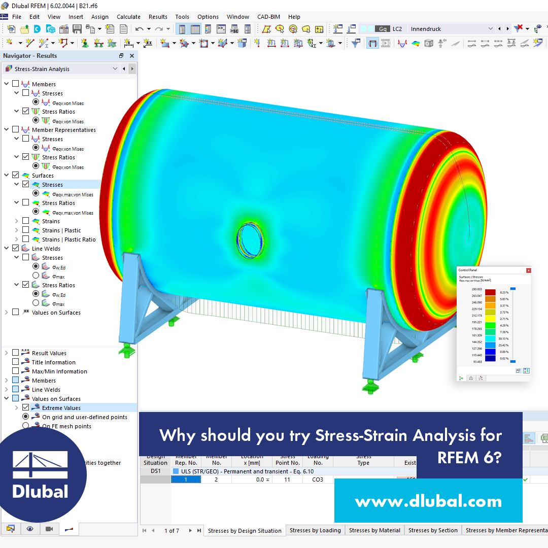 Pourquoi essayer le module complémentaire Analyse contrainte-déformation pour RFEM 6 ?