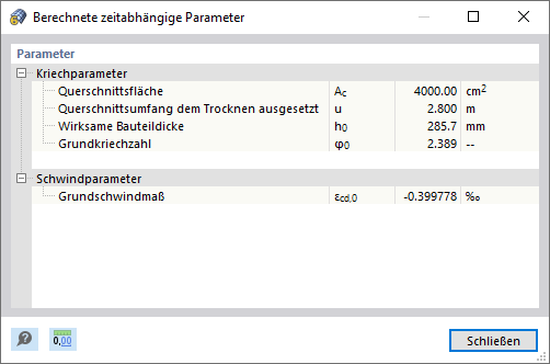 Paramètres dépendants du temps calculés