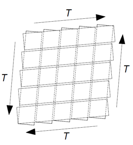 Mécanisme de défaillance 3 : Pousser les surfaces adhésives