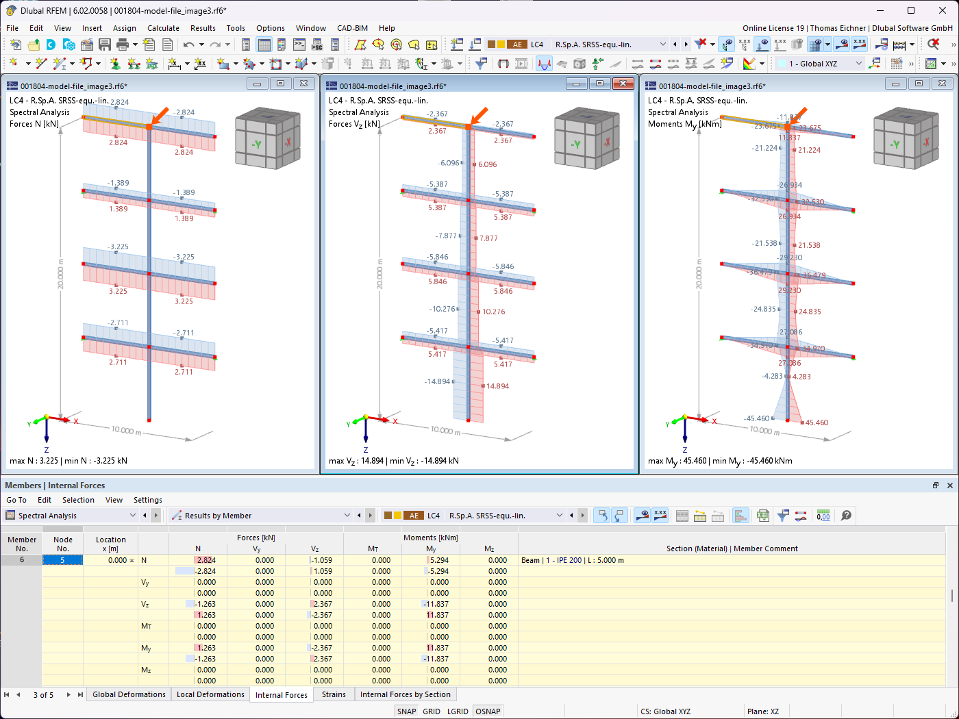 KB 001804 | Superposition des réponses modales dans l'analyse du spectre de réponse à l'aide de la combinaison linéaire équivalente dans RFEM 6 et RSTAB 9