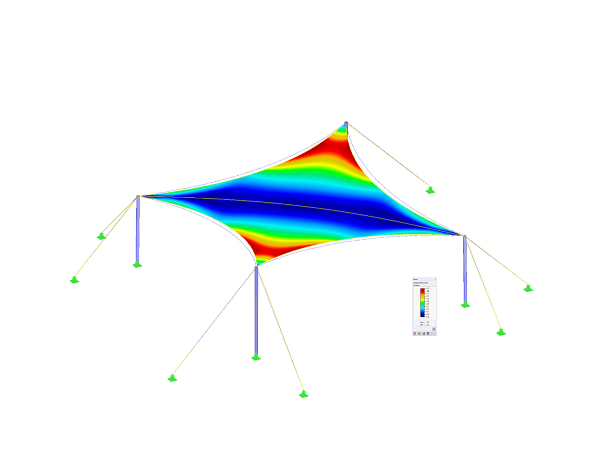 Solutions Membrane 4